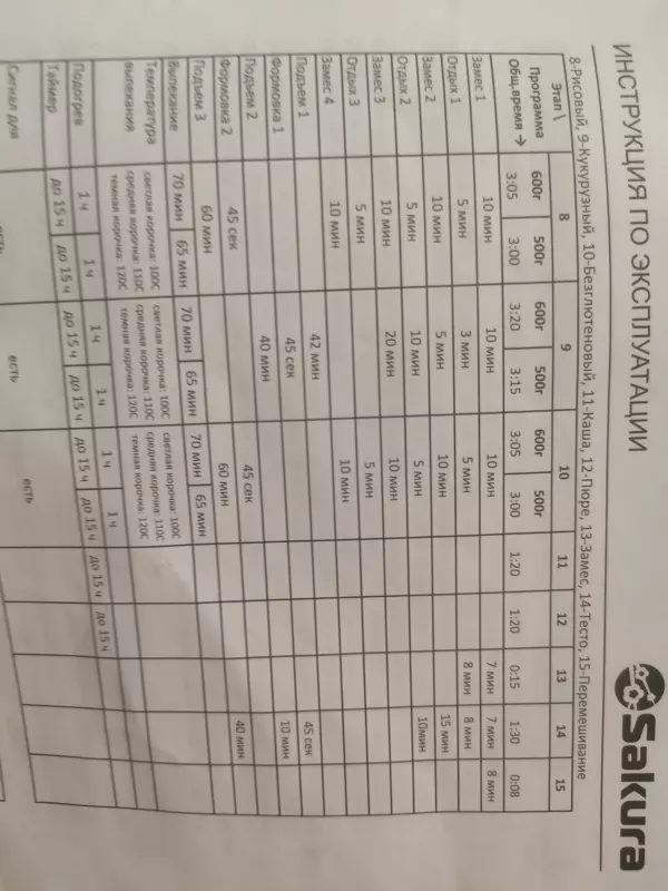 Хлебопечка Sakura SA-7508W/7508BK