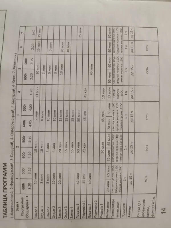 Хлебопечка Sakura SA-7508W/7508BK