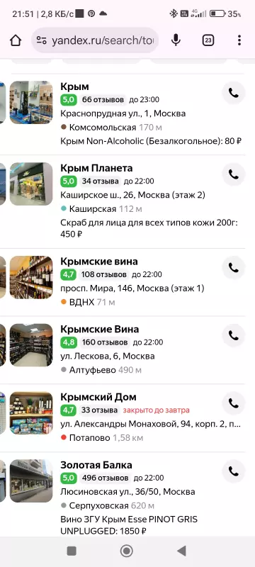 Где, что и когда купить в Москве