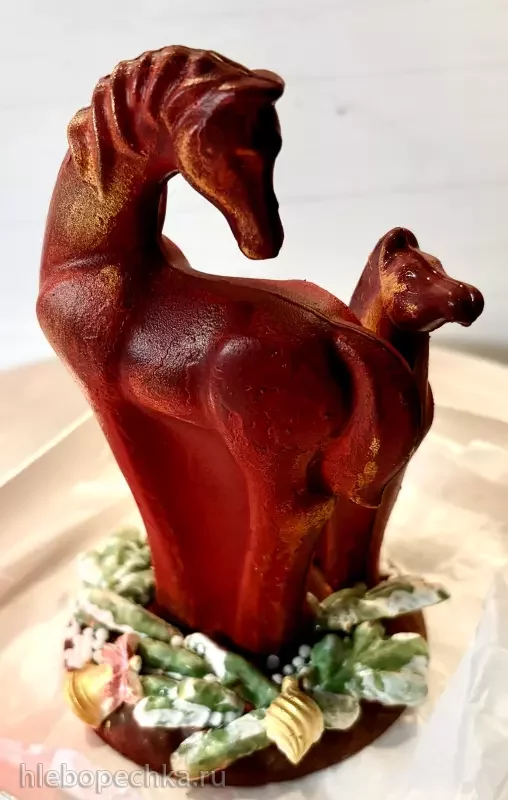 Все о шоколадных конфетах