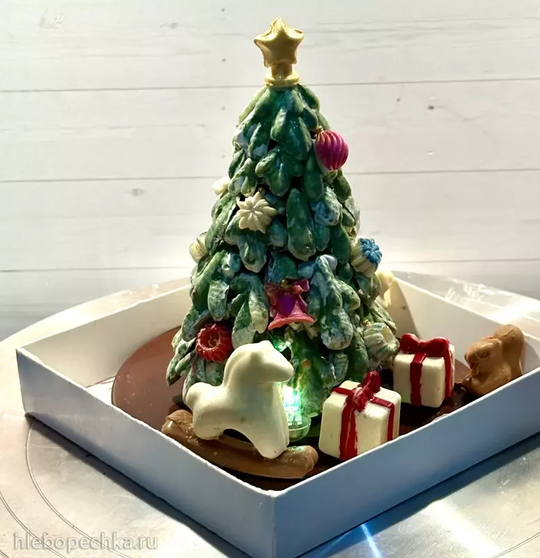 Все о шоколадных конфетах