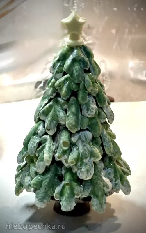 Все о шоколадных конфетах