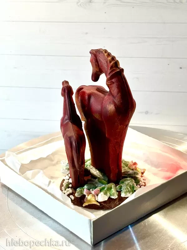 Все о шоколадных конфетах