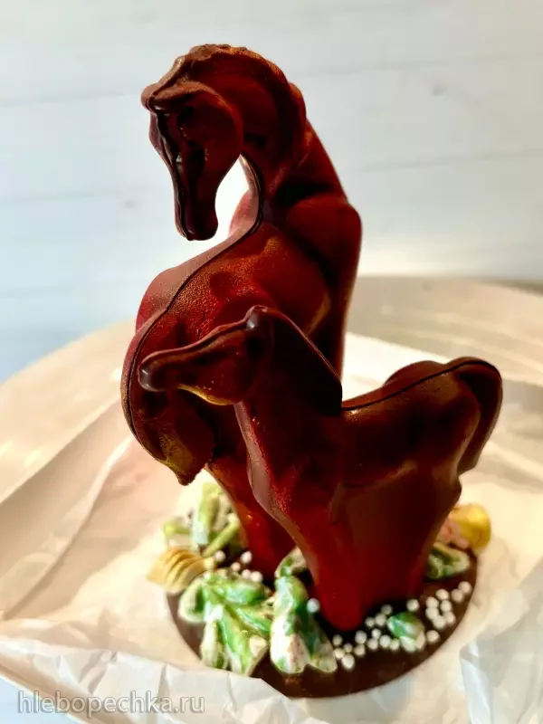 Все о шоколадных конфетах