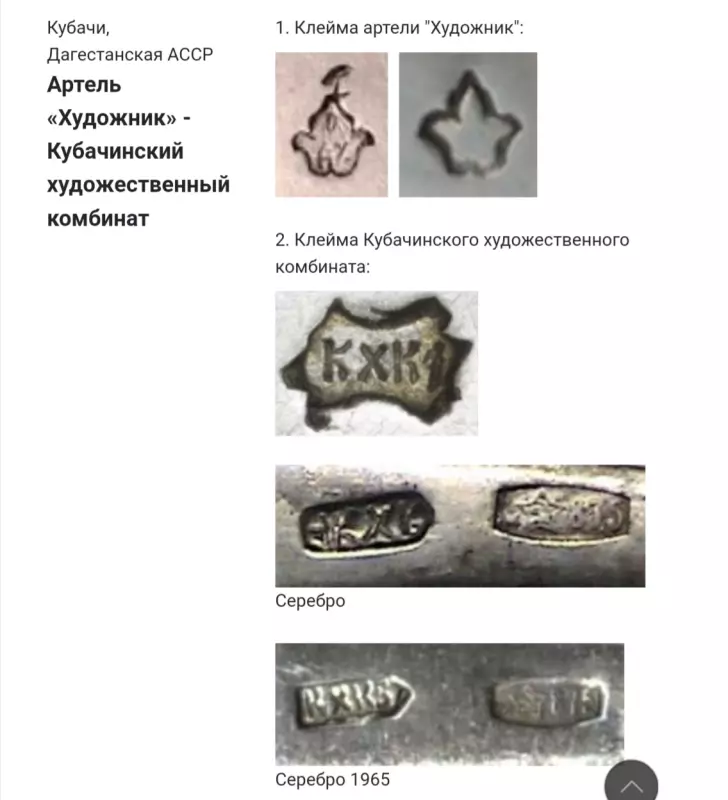 Винтажное увлечение Екатерины2