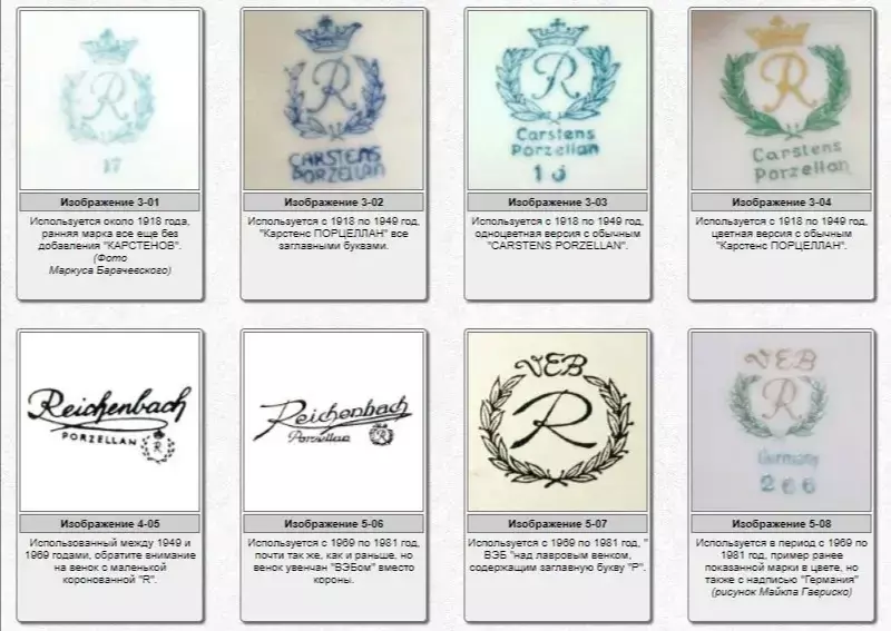 Винтажное увлечение Екатерины2