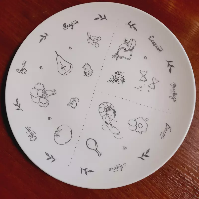 Стройнеем с удовольствием и ещё чуть-чуть о здоровье