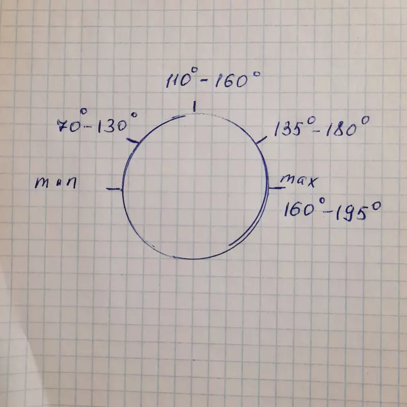 Tortilla Maker или тортилья мейкер. Чапатница или прибор для выпекания лепёшек