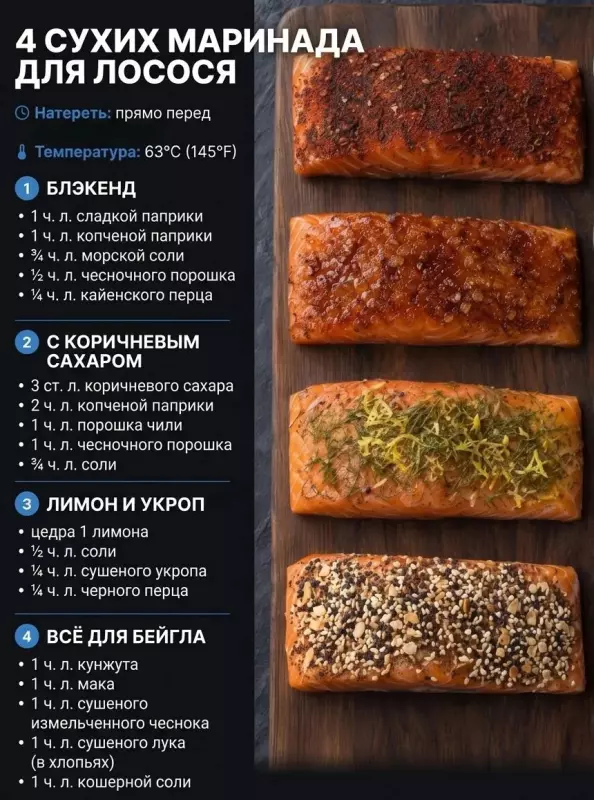 Соусы, подливы, заправки, чатни, масло, приправы, без которых еда будет скучной)