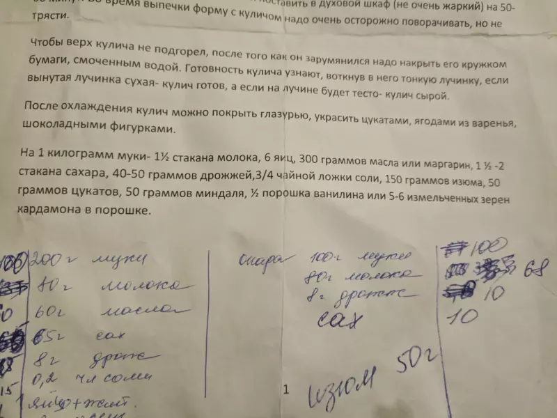 Мини-хлебопечка Panasonic SD PN100