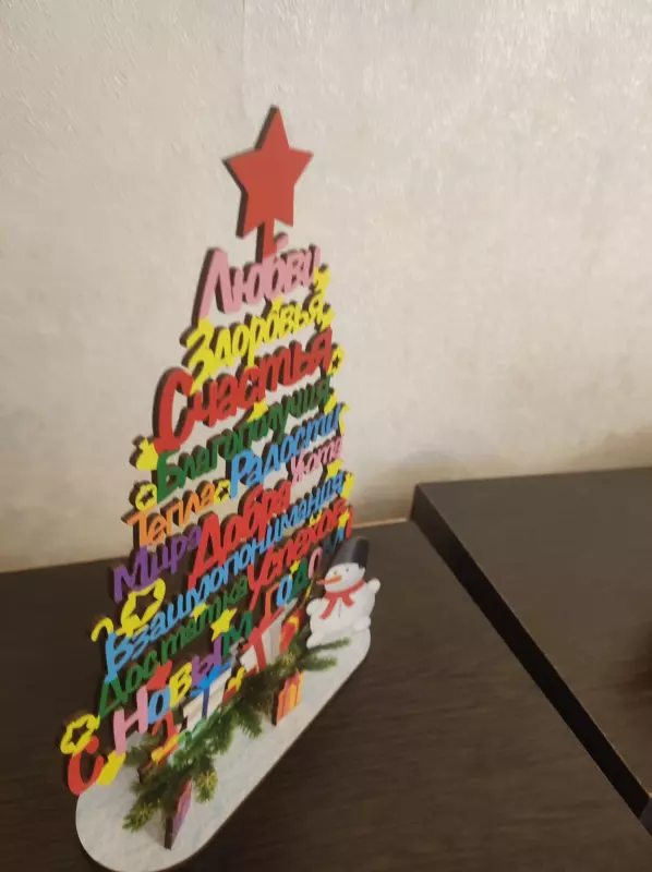 Кто имеет опыт покупки товаров на Wildberries?