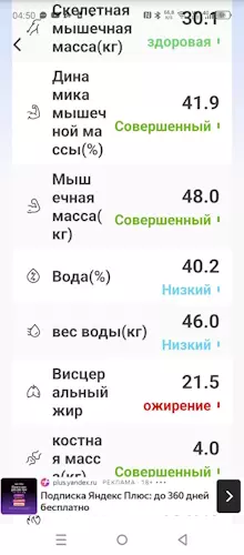 Моё "неправильное похудение"  и немного о жизни