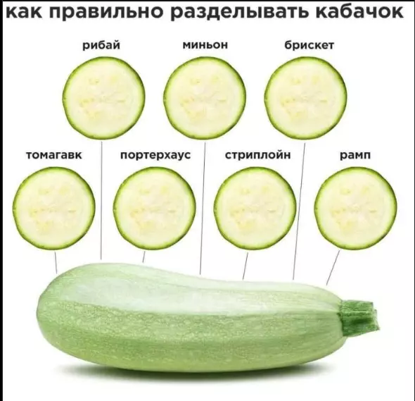 Посмеялся сам - поделись с другом!!!