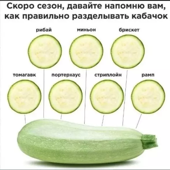 Посмеялся сам - поделись с другом!!!