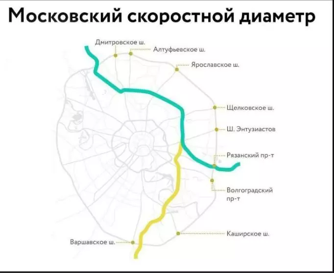 Что в Москве слышно? 