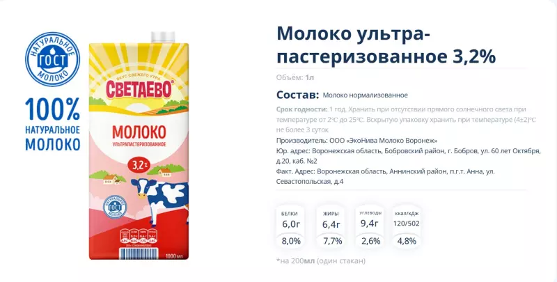 Где, что и когда купить в Москве