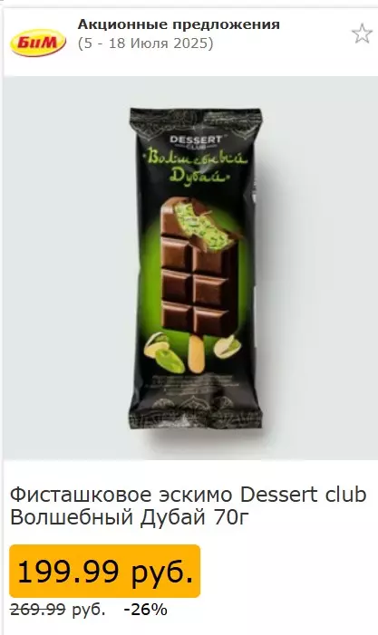 Где, что и когда купить в Москве