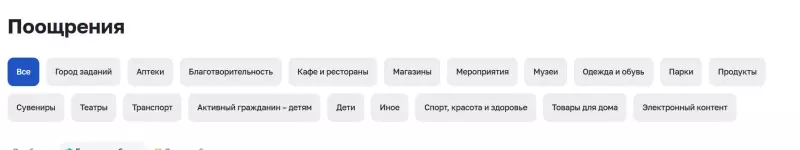 Где, что и когда купить в Москве