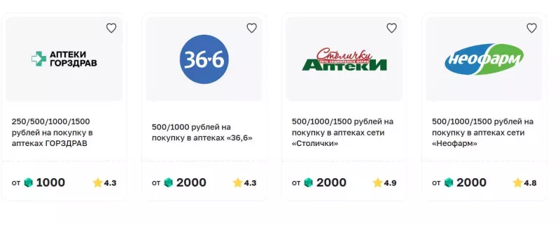 Где, что и когда купить в Москве