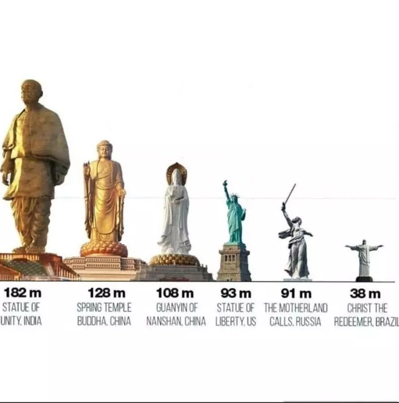 Это интересно!