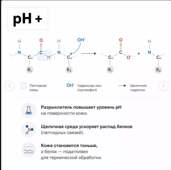 Маленькие кулинарные хитрости и секреты