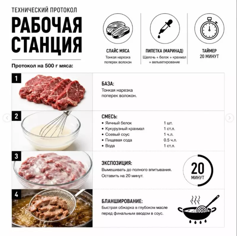 Маленькие кулинарные хитрости и секреты