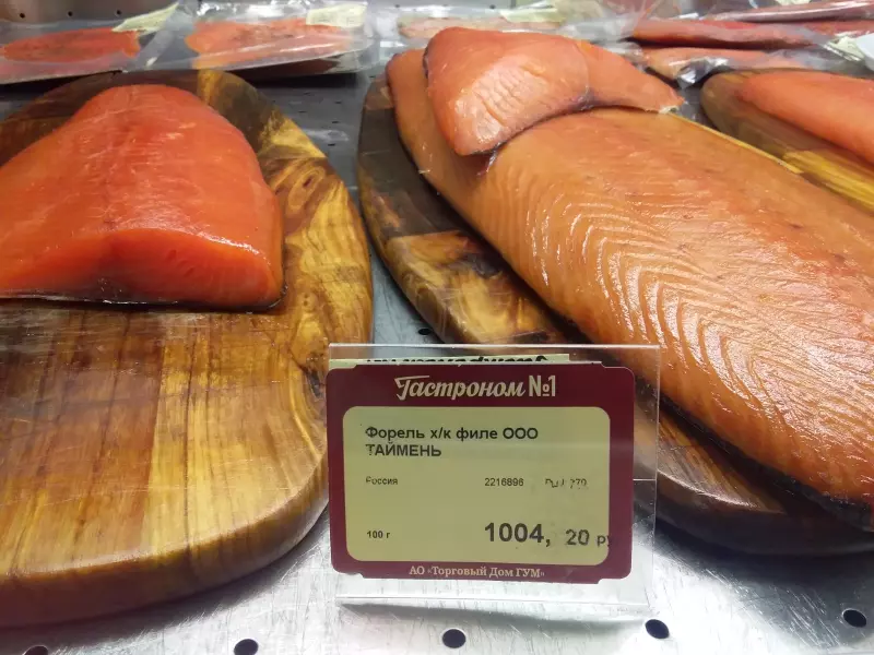 Москва: дресс-код и интересные места