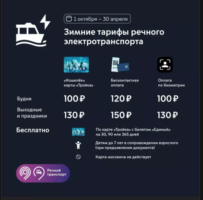 Москва: дресс-код и интересные места