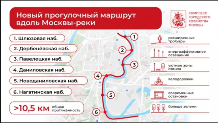 Москва: дресс-код и интересные места