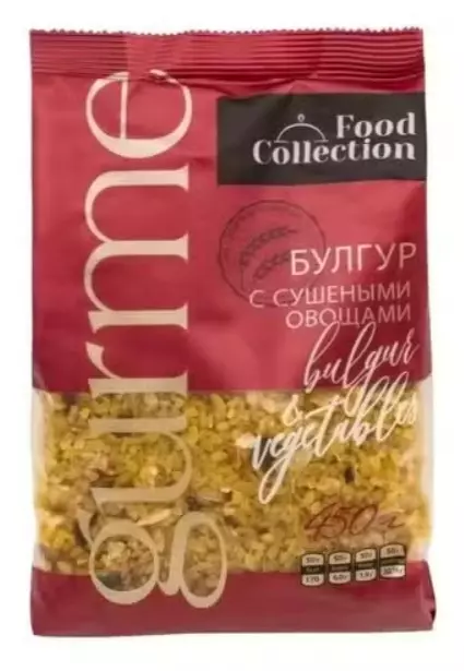 Глупые вопросы