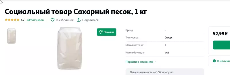 Глупые вопросы