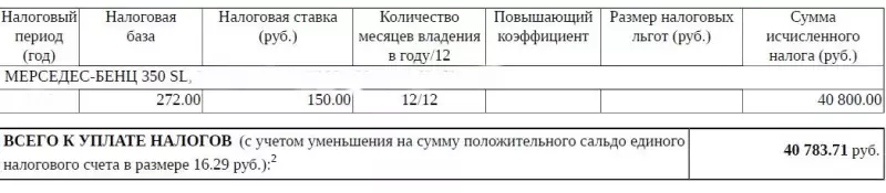 Можно ли прожить на одну пенсию? (расчеты)