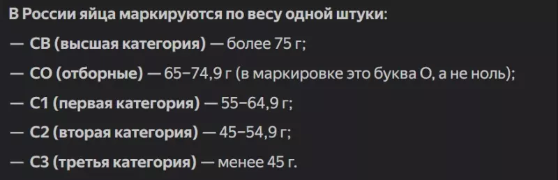 Покупки в магазинах экономкласса типа Светофор или Фикс Прайс