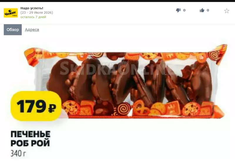 Покупки в магазинах экономкласса типа Светофор или Фикс Прайс