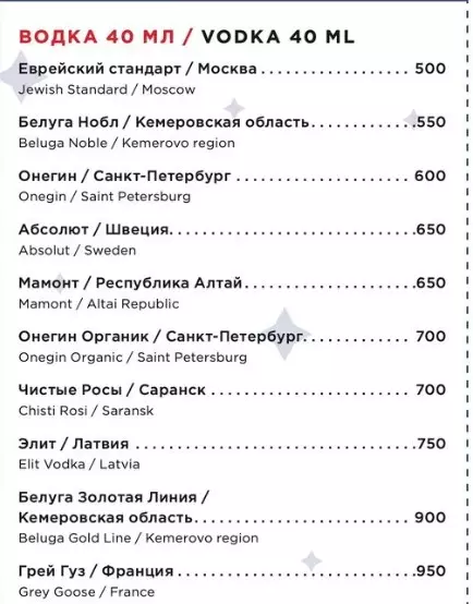 Они хотят сократить часы продажи алкоголя!