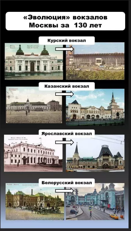 Назад в ХХ век... Вспомнить всё!