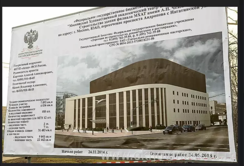 Назад в ХХ век... Вспомнить всё!