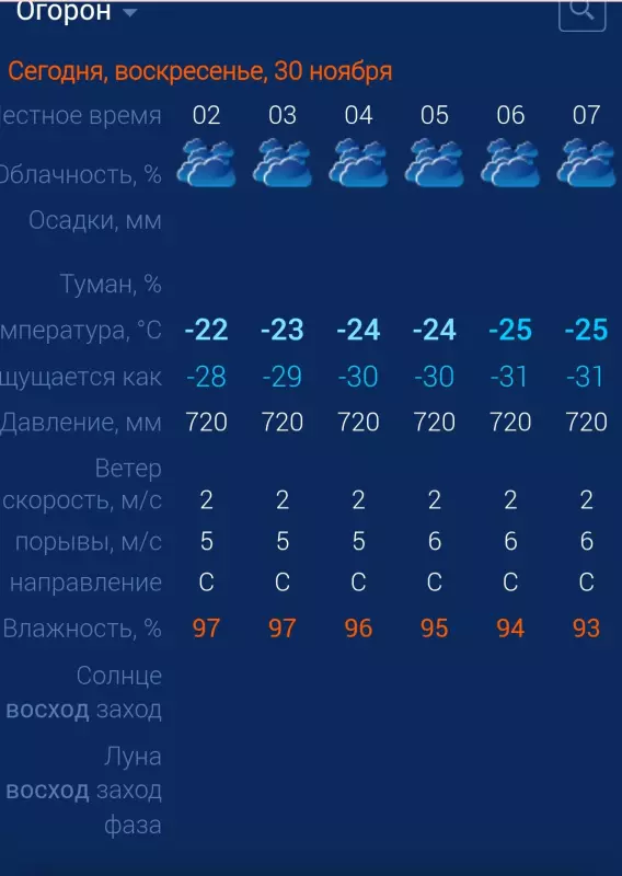 Tapтaлeтки & Ко