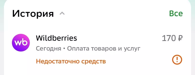 Кто имеет опыт покупки товаров на Wildberries?