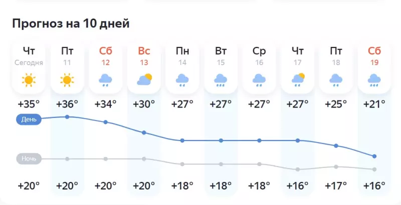 Tapтaлeтки & Ко