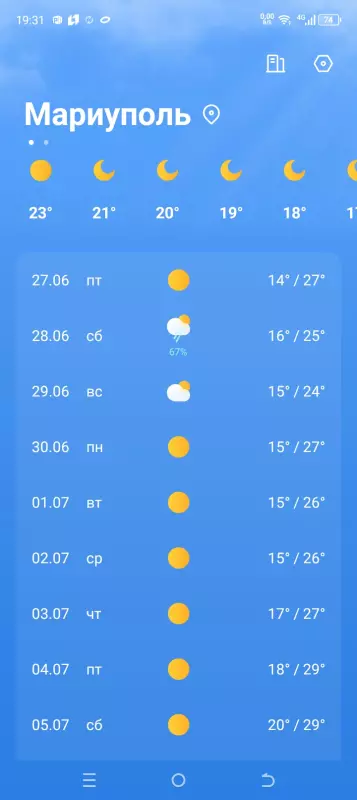 Чайная беседка