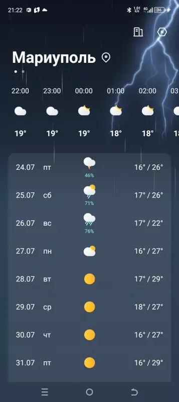 Чайная беседка