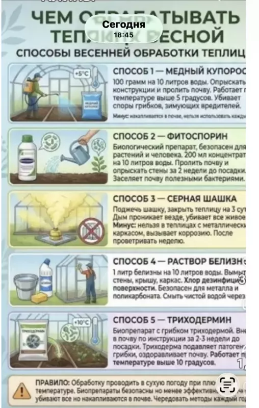 Загородная жизнь - обустройство на земле во всем разнообразии