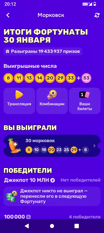 Что происходит с Ozon?