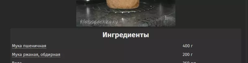 Пшенично-ржаной хлеб, 33% ржи (хлебопечка)