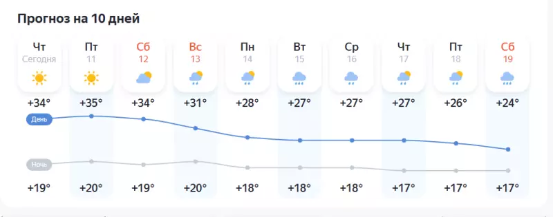 Tapтaлeтки & Ко