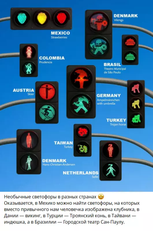 Это интересно!