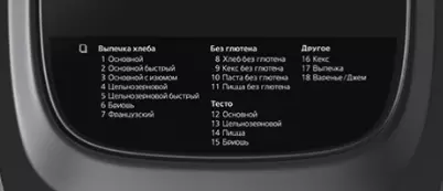 Мини-хлебопечка Panasonic SD PN100