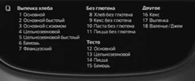 Мини-хлебопечка Panasonic SD PN100