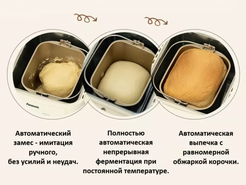 Мини-хлебопечка Panasonic SD PN100